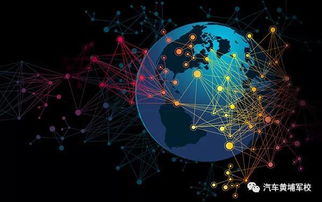 華為內部關注 有關大數據，看這一篇就夠了