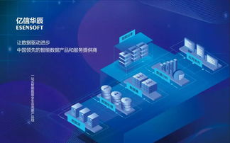 億信華辰 以大數據分析與治理驅動商業智能創新